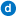 digicert.com Logo