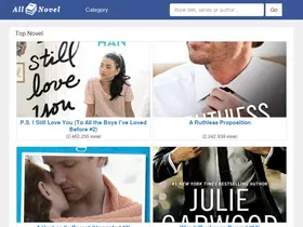 Preview of  allnovel.net