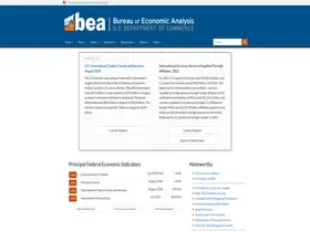 Preview of  bea.gov