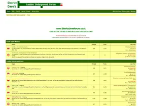 Preview of  districtdavesforum.co.uk