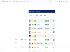 Preview of  fifaindex.com