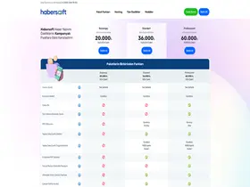 Preview of  habersoft.com