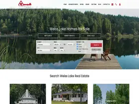 Preview of  lakeweissalabama.com