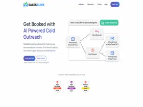 Preview of  salesblink.io