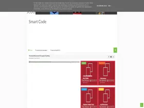 Preview of  smartcode4u.blogspot.com