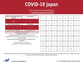 Preview of  stopcovid19.jp