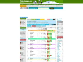 Preview of  tablesleague.com