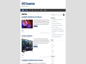 Preview of  uhdcomparison.com