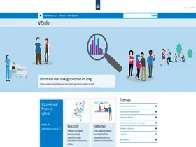 Preview of  volksgezondheidenzorg.info