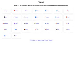 Preview of  votted.net