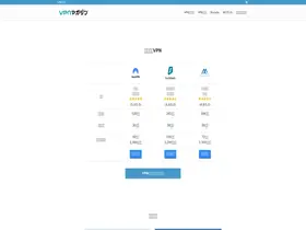 Preview of  vpn-magazine.com