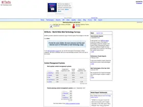 Preview of  w3techs.com