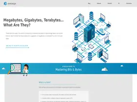 Preview of  whatsabyte.com